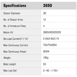 INJORA 3650 Brushless Motor 3600KV 4500KV 5200KV For 1:10 Short-Course Monster Off-road Truck Drift Car HPI RC Car Parts -Remote Control Car Shop H314a0e4bd61a4b1e807b15a5f5c41b20s