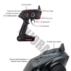 3CH 2.4GHz RC Controller Digital Radio Remote Control Transmitter With Receiver For RC Car RC Boat -Remote Control Car Shop HTB1Ivp9e50TMKJjSZFNq6y 1FXaI