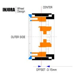 INJORA 47g Black Coating Brass 1.0" Beadlock Wheel Rims Negative Offset 3.15mm For 1/24 RC Crawler Car Axial SCX24 TRX4M (W1005) -Remote Control Car Shop S3c6f55d3171347639668bfc0c55589b8r