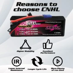 2PCS CNHL 3S 11.1V Lipo Battery 6200mAh 100C Hardcase With EC5 Plug For RC Car Boat Vehicles Truck Tank Truggy Buggy Hobby -Remote Control Car Shop S87445fd621b34463bb08cadc11109aa1j