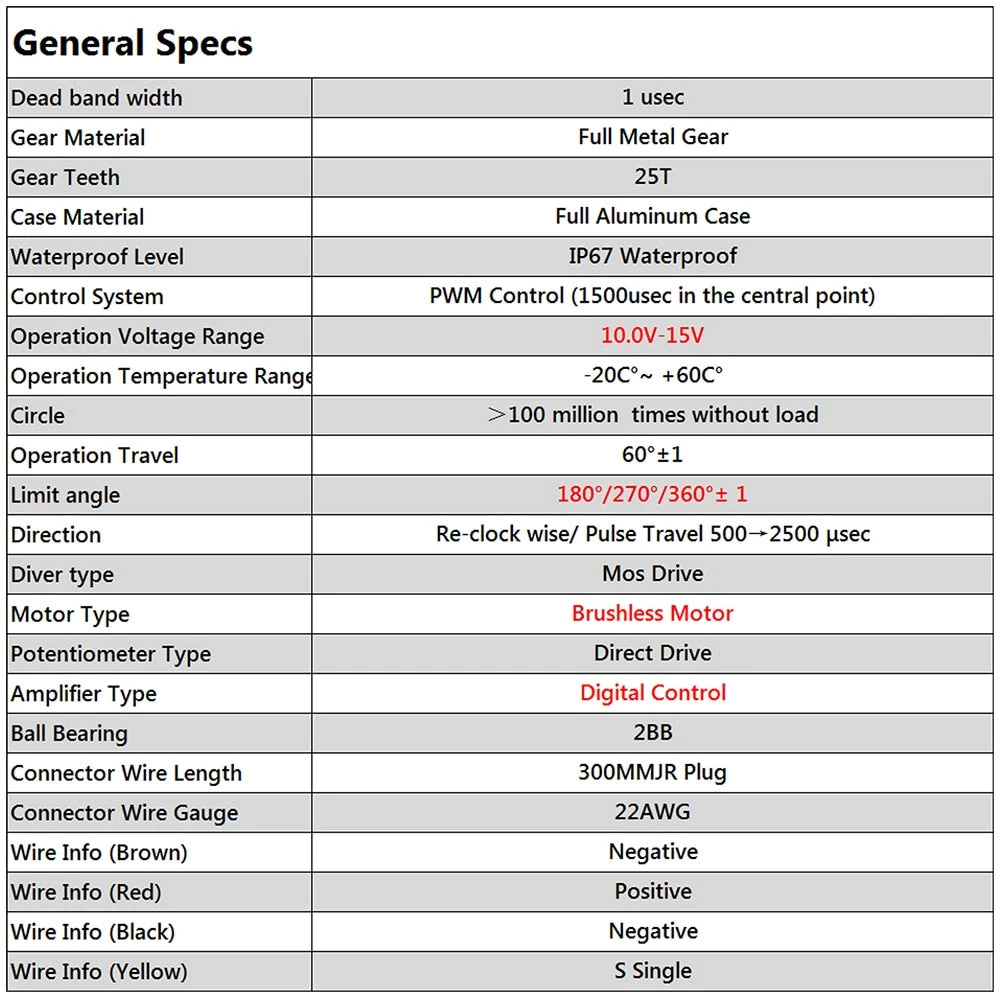 9imod 50KG 60KG 70KG Waterproof Digital Brushless Servo 14V Metal Gear Steering RC Servo For 1/8 1/10 Traxxas Scx10 RC Car 13 9imod 50KG 60KG 70KG Waterproof Digital Brushless Servo 14V Metal Gear Steering RC Servo For 1/8 1/10 Traxxas Scx10 RC Car - Image 13