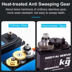 9iMOD RC Servo 71KG Brushless Waterproof Servo Metal Gear Steering High Speed High Torque Servo HV For 1/8 1/10 RC Car Robot -Remote Control Car Shop Sba13d0e2c99646db8e9c7af07f67afcdr