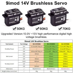 9imod 50KG 60KG 70KG Waterproof Digital Brushless Servo 14V Metal Gear Steering RC Servo For 1/8 1/10 Traxxas Scx10 RC Car 28 9imod 50KG 60KG 70KG Waterproof Digital Brushless Servo 14V Metal Gear Steering RC Servo For 1/8 1/10 Traxxas Scx10 RC Car -Remote Control Car Shop Se37eb059b9e14b1e860b9df76f23eb7fe